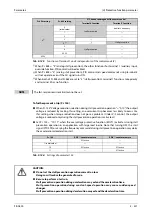 Preview for 501 page of Mitsubishi Electric FR-A800 Instruction Manual