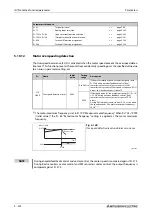 Preview for 502 page of Mitsubishi Electric FR-A800 Instruction Manual