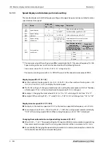 Preview for 504 page of Mitsubishi Electric FR-A800 Instruction Manual