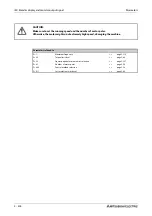 Preview for 506 page of Mitsubishi Electric FR-A800 Instruction Manual