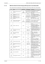 Preview for 507 page of Mitsubishi Electric FR-A800 Instruction Manual