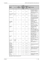 Preview for 509 page of Mitsubishi Electric FR-A800 Instruction Manual