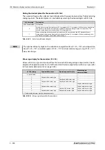 Preview for 518 page of Mitsubishi Electric FR-A800 Instruction Manual