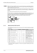 Preview for 528 page of Mitsubishi Electric FR-A800 Instruction Manual