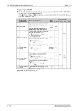 Preview for 536 page of Mitsubishi Electric FR-A800 Instruction Manual