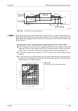 Preview for 539 page of Mitsubishi Electric FR-A800 Instruction Manual