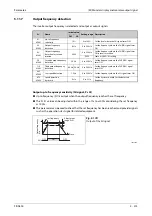 Preview for 553 page of Mitsubishi Electric FR-A800 Instruction Manual