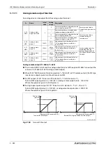 Preview for 562 page of Mitsubishi Electric FR-A800 Instruction Manual