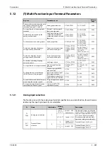 Preview for 569 page of Mitsubishi Electric FR-A800 Instruction Manual