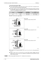 Preview for 572 page of Mitsubishi Electric FR-A800 Instruction Manual