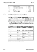 Preview for 574 page of Mitsubishi Electric FR-A800 Instruction Manual