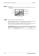 Preview for 578 page of Mitsubishi Electric FR-A800 Instruction Manual