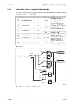 Preview for 579 page of Mitsubishi Electric FR-A800 Instruction Manual