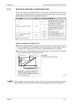 Preview for 597 page of Mitsubishi Electric FR-A800 Instruction Manual