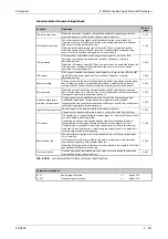 Preview for 601 page of Mitsubishi Electric FR-A800 Instruction Manual