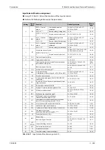 Preview for 603 page of Mitsubishi Electric FR-A800 Instruction Manual