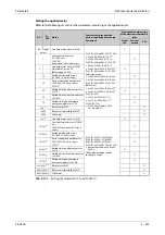 Preview for 615 page of Mitsubishi Electric FR-A800 Instruction Manual