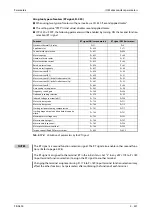 Preview for 617 page of Mitsubishi Electric FR-A800 Instruction Manual