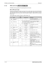 Preview for 620 page of Mitsubishi Electric FR-A800 Instruction Manual