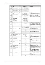 Preview for 621 page of Mitsubishi Electric FR-A800 Instruction Manual