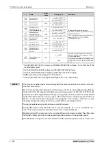 Preview for 622 page of Mitsubishi Electric FR-A800 Instruction Manual