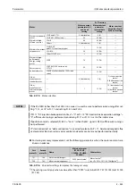 Preview for 625 page of Mitsubishi Electric FR-A800 Instruction Manual