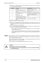 Preview for 628 page of Mitsubishi Electric FR-A800 Instruction Manual