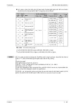 Preview for 631 page of Mitsubishi Electric FR-A800 Instruction Manual