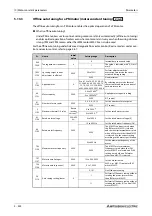 Preview for 634 page of Mitsubishi Electric FR-A800 Instruction Manual