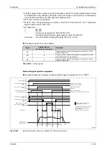 Preview for 655 page of Mitsubishi Electric FR-A800 Instruction Manual