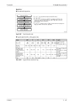 Preview for 657 page of Mitsubishi Electric FR-A800 Instruction Manual