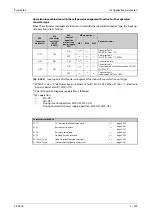 Preview for 659 page of Mitsubishi Electric FR-A800 Instruction Manual