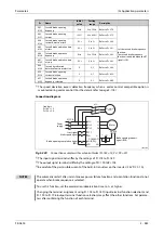 Preview for 665 page of Mitsubishi Electric FR-A800 Instruction Manual