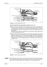 Preview for 667 page of Mitsubishi Electric FR-A800 Instruction Manual