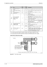 Preview for 670 page of Mitsubishi Electric FR-A800 Instruction Manual