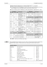 Preview for 673 page of Mitsubishi Electric FR-A800 Instruction Manual