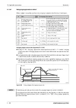 Preview for 680 page of Mitsubishi Electric FR-A800 Instruction Manual