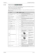 Preview for 683 page of Mitsubishi Electric FR-A800 Instruction Manual