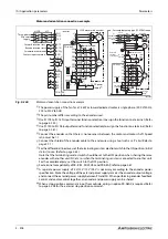 Preview for 686 page of Mitsubishi Electric FR-A800 Instruction Manual