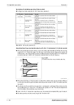 Preview for 696 page of Mitsubishi Electric FR-A800 Instruction Manual