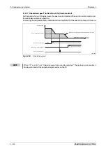 Preview for 700 page of Mitsubishi Electric FR-A800 Instruction Manual