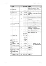 Preview for 705 page of Mitsubishi Electric FR-A800 Instruction Manual