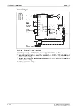 Preview for 710 page of Mitsubishi Electric FR-A800 Instruction Manual