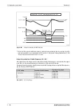 Preview for 716 page of Mitsubishi Electric FR-A800 Instruction Manual