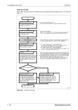 Preview for 718 page of Mitsubishi Electric FR-A800 Instruction Manual