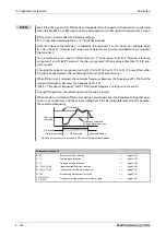 Preview for 722 page of Mitsubishi Electric FR-A800 Instruction Manual