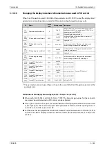 Preview for 723 page of Mitsubishi Electric FR-A800 Instruction Manual