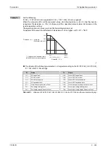 Preview for 725 page of Mitsubishi Electric FR-A800 Instruction Manual