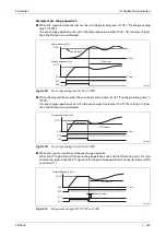 Preview for 729 page of Mitsubishi Electric FR-A800 Instruction Manual