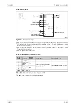 Preview for 735 page of Mitsubishi Electric FR-A800 Instruction Manual